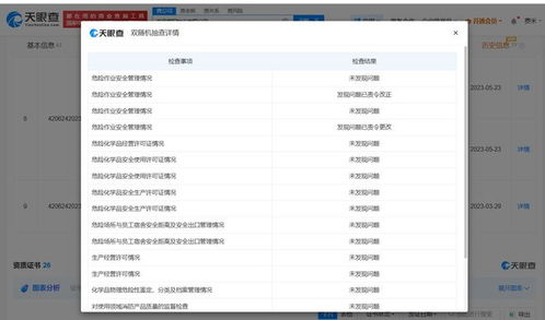 硫酸生產事故致5死1傷 涉事公司曾被責令改正，信息處理與存儲支持服務成焦點