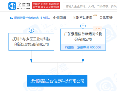 紫晶存儲戰(zhàn)略布局再落子，大數(shù)據(jù)服務(wù)新公司助力數(shù)字時(shí)代